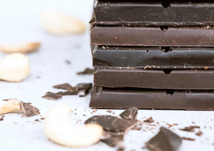 What Does the Percentage in Chocolate Mean?